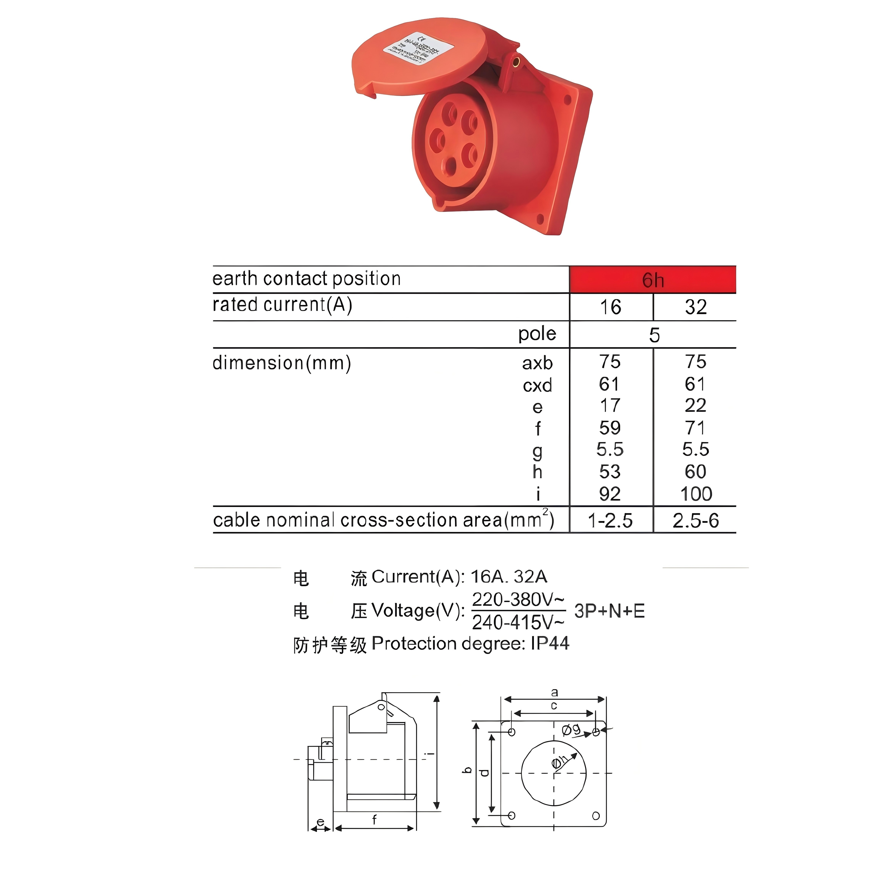 2nd Four-pole 16A/32A Mounted mounted socket LK-315 LK-325