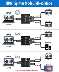 Divisor de Audio HDMI de 2 modos, 1 en 2 salidas, 2.0b HDMI 1x2, divisor HDCP2.2 para monitores duales o Audio/HDMI modo mixto - Product Image 6