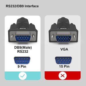 BENFEI USB-シリアル1.8メートル、USB-RS-232オス (9ピン) DB9シリアルケーブル、Win1/10/8.1/8/7、Mac OS X 10.6以降