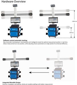 אוטומטי ATW-A80 קידום מכירות עמיד 3d דיגיטלי מוסך גלגל יישור מכונת & כלי alignmer רכב כלי - Product Image 2