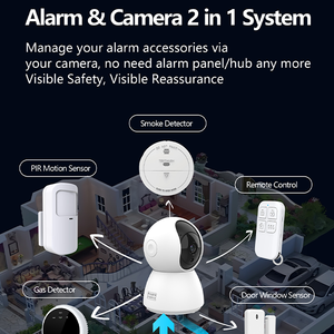 Sistema de alarma de seguridad Tuoan IOT WIFI con Sensor de puerta Detector PIR Sistema de cámara de red Control de aplicación Sistema de seguridad de alarma para el hogar - Product Image 6