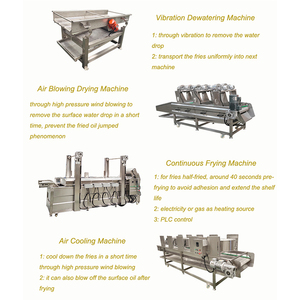 Complete American Pre Fried Quick Freeze French Fries <strong>Machine</strong> Potatoes Chips Production Line for <strong>Libya</strong> - Product Image 4