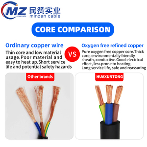 CCC认证1.5毫米2.5毫米4毫米6毫米10毫米2x 0.75mm 4x2.5MM 3x 0.75mm2聚氯乙烯绝缘电线2 3 4芯铜聚氯乙烯电缆 - Product Image 3