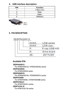 Display Monitor-LCD-Treiber-Controller LCD-TREIBER KARTE USB 5.0 "PCAP ZEDP0500D19 - Product Image 3