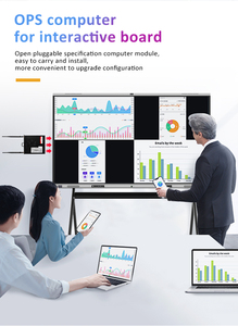 Custom Specification Wholesale Mini Pc <strong>Computer</strong> Conversion Ops Machine Interactive Flat Panel With Ops - Product Image 4
