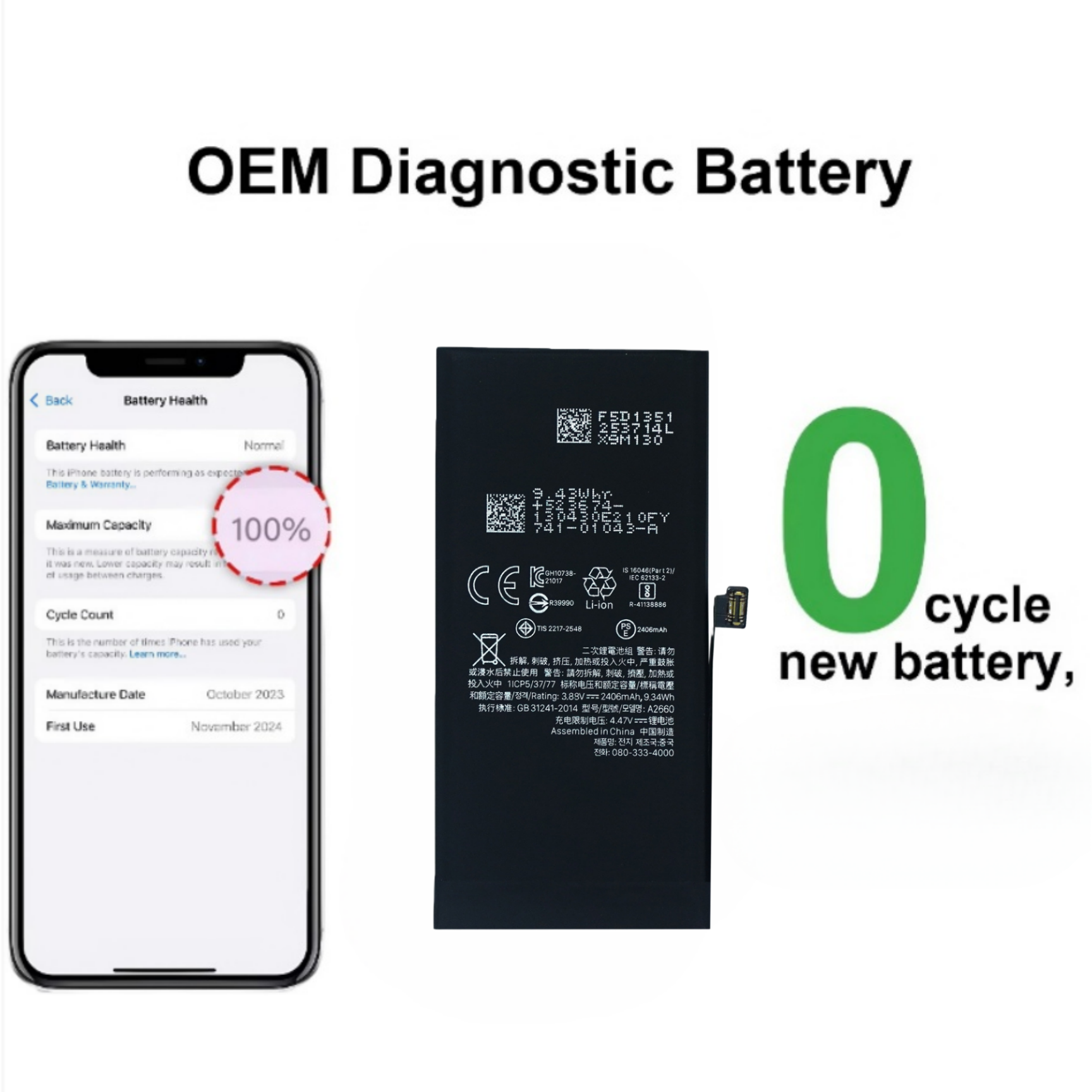 Para iPhone 13 mini 2520mah