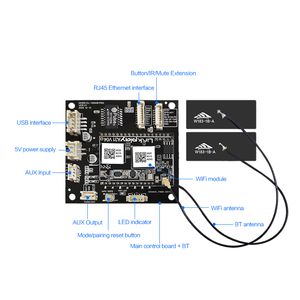 Módulo receptor de audio WiFi BT5.0 Entrada AUX USB Reproducción multihabitación Interfaz Ethernet Módulo de Sistema de música Placa PCBA - Product Image 2