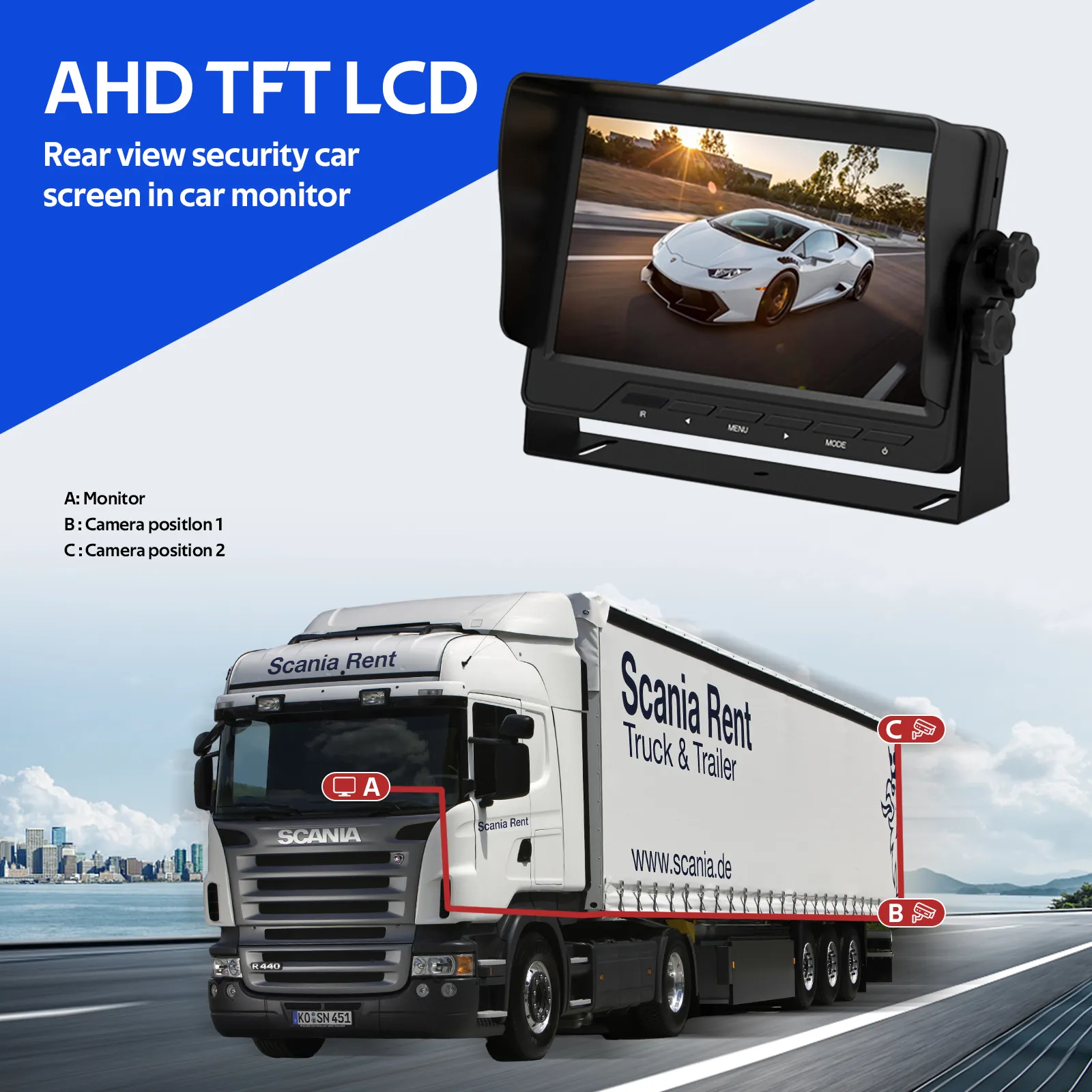 กล้องสํารอง HD 7 นิ้ว AHD Monitor ด้านหลังดู Cam Kit รถบรรทุกล้อรถพ่วง Camper ที่จอดรถระบบ 2 ช่องติดตั้งง่าย