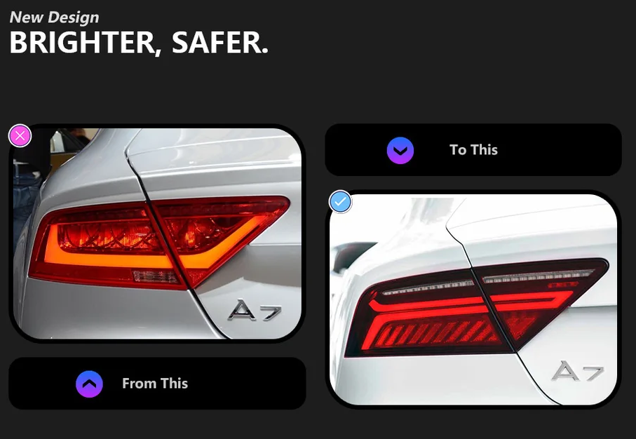 Only suitable for European car