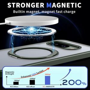 Mức độ xuất hiện cao và màu sắc phong phú khung hợp kim PC và TPU trường hợp điện thoại cho Google Pixel 9A tùy biến - Product Image 2