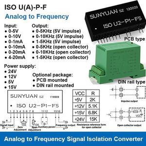 Módulo transmisor de señal de 0-5kHz de alta calidad Control de velocidad de salida programable para controladores dedicados PLC de Control Industrial