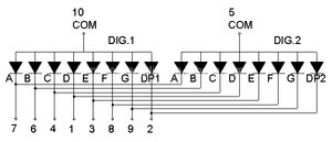 Seven <strong>Segment</strong> <strong>Display</strong> for Thermometer Two <strong>Digits</strong> <strong>Display</strong> - Product Image 4
