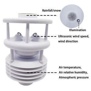 RS485 Weather Station <strong>Wireless</strong> Weather <strong>Sensor</strong> for Electricity <strong>Network</strong> - Product Image 3