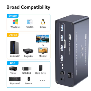 HDMI KVM开关DP HDMI 2监视器2台计算机8K 60Hz KVM切换器双监视器，用于2 pc支持扩展复制模式