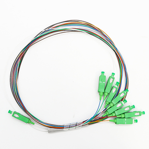 Optical PLC <strong>Splitter</strong> 1x8 SC/APC FTTH Optical <strong>Splitter</strong> for 4G and 3G Networks - Product Image 3