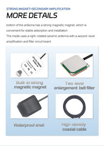 Ad alto guadagno 20DBI Antenna esterna di estensione S-M-A Antenna attiva GPS per localizzatore GPS