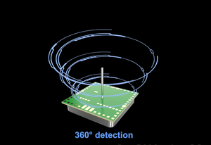 Pdlux, venta al por mayor, módulo de sensor de radar Doppler de microondas, Sensor de movimiento y posición para detección de objetos en movimiento