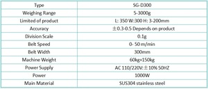 SG-D300 Multifunctional Multi-level Automatic Weight <strong>Sorting</strong> <strong>Machine</strong> for Food Factory - Product Image 3