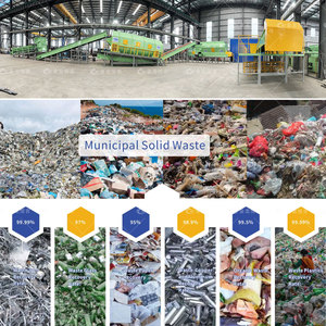 Municipal Solid Waste Sorting Line Ausrüstung City Waste Sorting System Manuelle Sortier plattform mit CE - Product Image 4