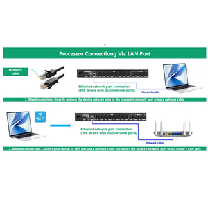 DriveRack 4 <strong>Input</strong> 8 <strong>Output</strong> DSP Digital Audio Processor for Professional Stage Sound Equipment - Product Image 4