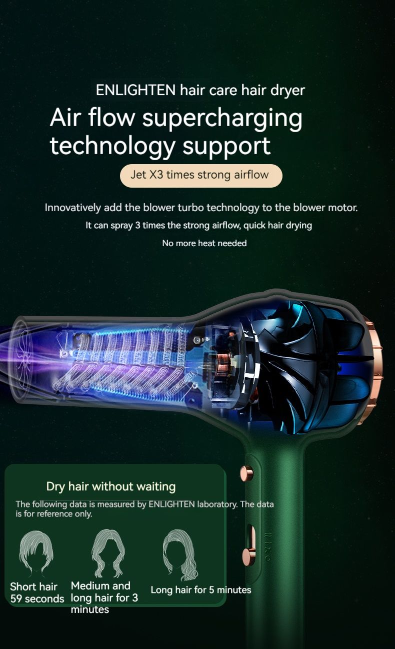 New Type Top Sale AC Salon Powerful Strong Wind Professional Hair Dryer For Home Salon Hotel
