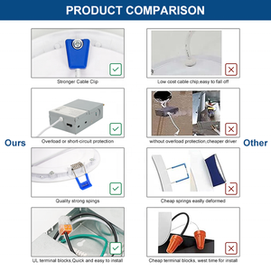 <strong>4</strong> Inch Color Selectable 3cct Led Recessed Ceiling Down Panel <strong>Light</strong> Led Pot <strong>Light</strong> Downlight Potlight With Junction Box - Product Image 5