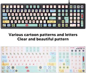 Frosted Surface <strong>Replacement</strong> Mechanical <strong>Keyboard</strong> <strong>Keyboard</strong> Letters Stickers Keycap Button Stickers for Computer Desktop - Product Image 6