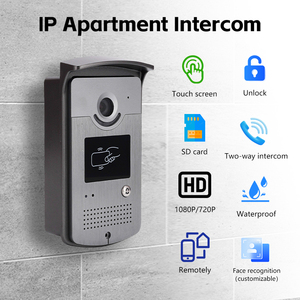 Nuevo modelo de interfono Poe puerta intercomunicadores y sistema de desbloqueo apartamento teléfono Video Ip sistema de interfono - Product Image 4