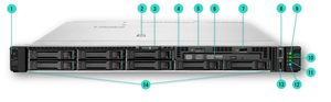 เซิร์ฟเวอร์ ระบบ Wave 360 dl gen11 แร็ค 1u เซิร์ฟเวอร์เครือข่าย - Product Image 5