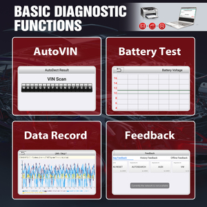 Launch CRP123E PLUS Full <strong>System</strong> Diagnostic Tool Machine With <strong>3</strong> Resets Newest X431 OBD2 Scanner 12V Cars <strong>Code</strong> Reader - Product Image 5