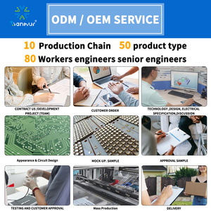 УФ-светодиод 365 395 385 420 405 нм для трафаретной печати - Product Image 4