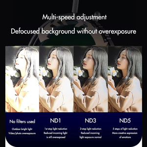GiAi <strong>ND</strong> Variable <strong>Filter</strong> VND1-5 Stops ND2 ND4 ND8 ND16 ND32 43mm-86mm Camera <strong>Filters</strong> for DSLR Sony Nikon Canon - Product Image 5