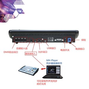 Zixuan fabrika doğrudan satış kaliteli dokunmatik ekran el-boyalı 1024 konsol DMX512 sahne aydınlatma konsolu lamba ışığı - Product Image 4