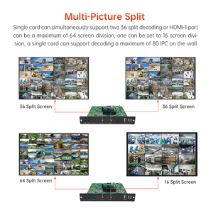 Rtp RTSP RTMP Mạng giải mã dòng H.265 + H.264 Mạng giải mã video - Product Image 3