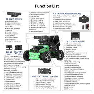 JetAcker ROS Robot con struttura Ackerman, Lidar, telecamera di profondità, supporto AI Vision, mappatura di navigazione per JETSON e Raspberry Pi 5