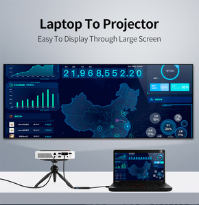 电缆创建有源显示端口DP1.2公，用于HDMI母适配器聚氯乙烯组合支持4K 2k多显示器输出项目 - Product Image 4