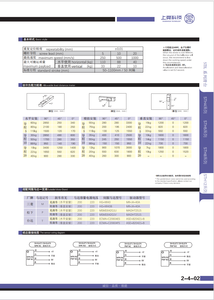 Fabrik Direkt verkauf Hochwertige hochpräzise kunden spezifische Kugel umlaufs pindel Linear Motion ModuleSTH12Slide Linear führungen Linear roboter - Product Image 4
