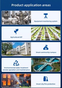 Dtech DT-9103 IOT công nghiệp cổng nối tiếp RS232/485 thông tin liên lạc trong suốt <span class=keywords><strong>Gateway</strong></span> với Ethernet - Product Image 6