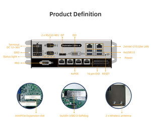 工业实时系统PC 1210嵌入式壁挂式计算机，带局域网壁挂式迷你盒式PC工业控制器 - Product Image 5