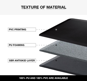 Thảm Cầu Nguyện Thảm Hồi Giáo Nhựa Do Thái Antislip Trẻ Em Kích Thước Cầu Nguyện Mat, Bộ Nhớ Tùy Chỉnh Bọt Cầu Nguyện Mat Dubai Cho Trẻ Em - Product Image 3