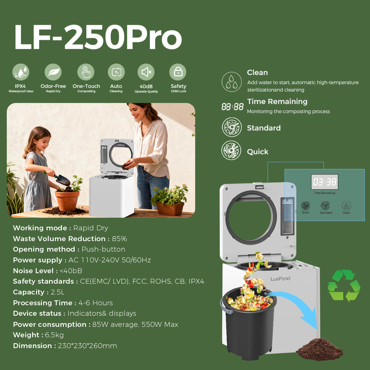 LF250PRO เอลเอฟ250โปร