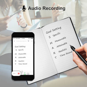 2025 A5 Digitales Notebook-Set mit Smart Writing Digital Pen Board Handschrift Notizbuch synchron isation für Werbeaktionen - Product Image 3