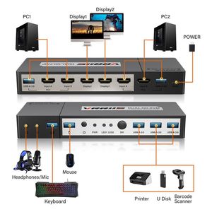 <strong>KVM</strong> <strong>Switch</strong> 2 Monitor 2 Computer 4K Expansion Monitor PC Printer 2 Computer Shared Keyboard Mouse 2 Monitor <strong>3</strong> USB Device <strong>Switch</strong>