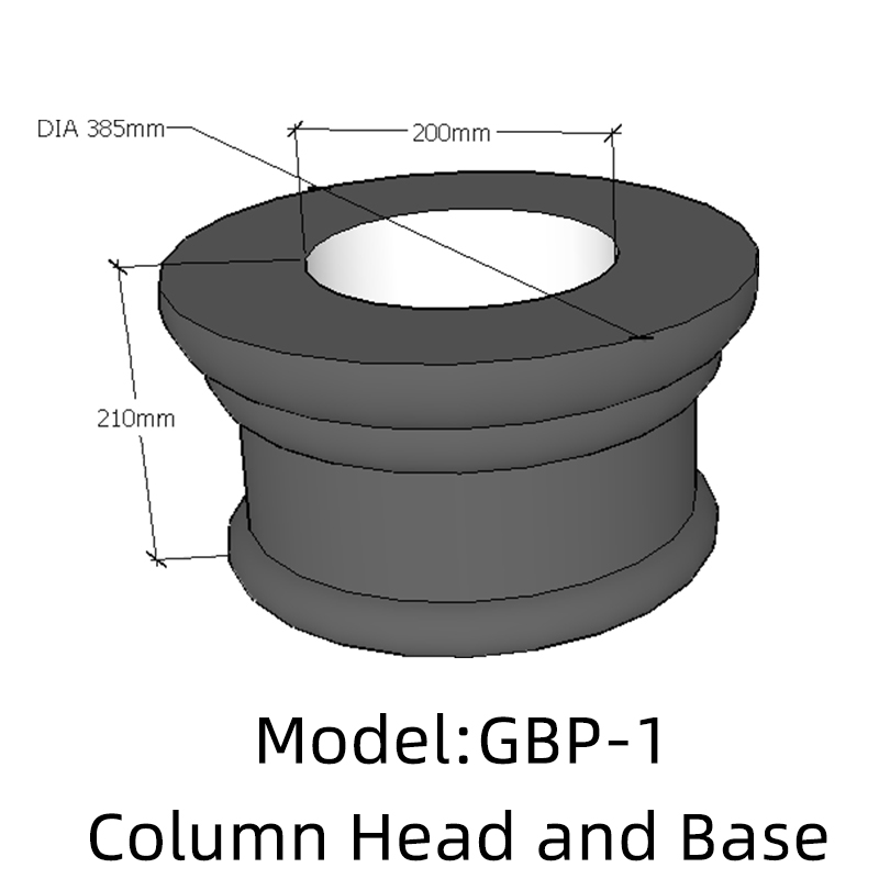 GBP-1