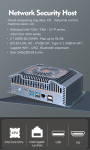 6 LAN Intel Core Ultra I5-125H I7-155H Netzwerks icherheit Industrielle Computer box DDR5 X86 Router Pfsense Firewall Mini PC - Product Image 5