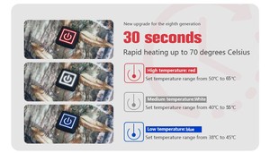 Personalizado Unisex camuflagem caça aquecida colete inverno caça roupas bateria aquecida colete - Product Image 5