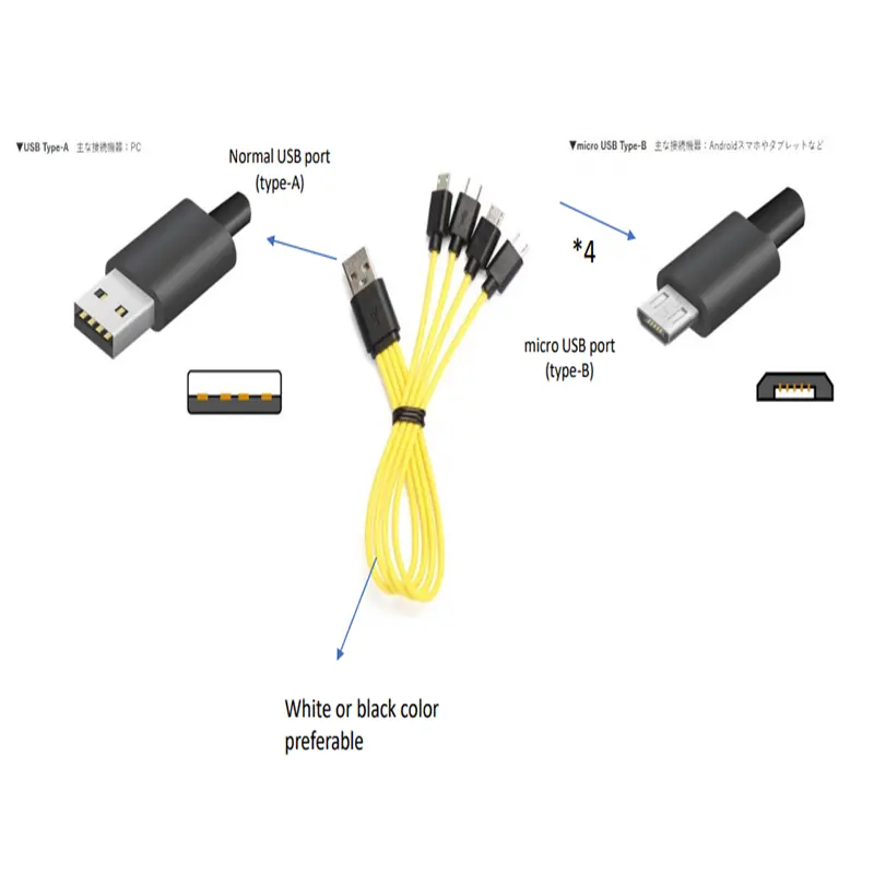 Universal Copper Wire Cable Micro Usb Fast Charging Cable 3 In 1 Multi USB Cable Forバッテリー