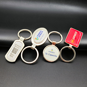 Fábrica al por mayor personalizado nombre de la empresa logotipo llavero diseñador impresión epoxi forma simple llavero aleación de zinc llaveros de metal - Product Image 2