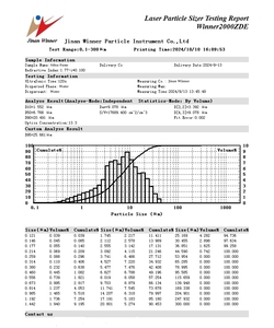 Islak lazer parçacık boyutu analizörü kazanan 2000ZD otomatik parçacık boyutu testi ve analiz aracı Lipid algılayabilir - Product Image 6