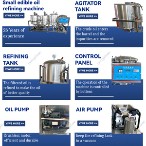 調理油精製処理機/経済精製装置オイルフィルタリング - Product Image 4